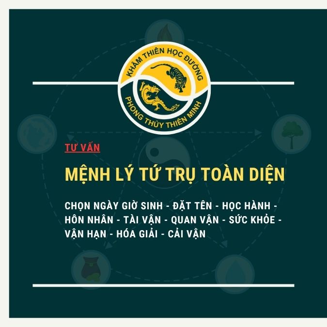 Khám Phá Vận Mệnh Toàn Diện Qua Mệnh Lý Tứ Trụ.